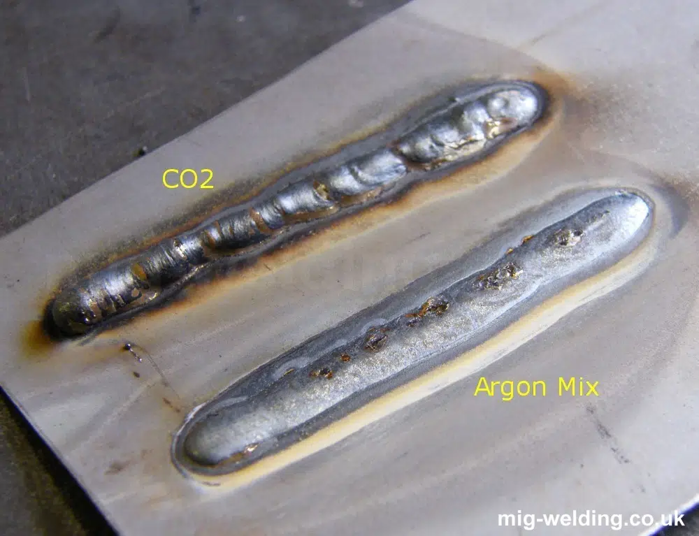 רתכת co2 (ריתוך סלילים) או רתכת ארגון (ריתוך טיג) ריתוך אלומיניום וברזל השוואה
